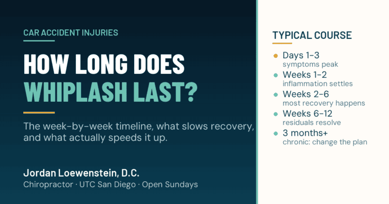 How Long Does Whiplash Last? The Honest Timeline