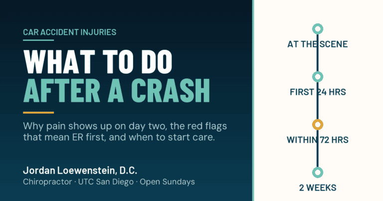 What to Do After a Car Accident: A San Diego Chiropractor’s Checklist